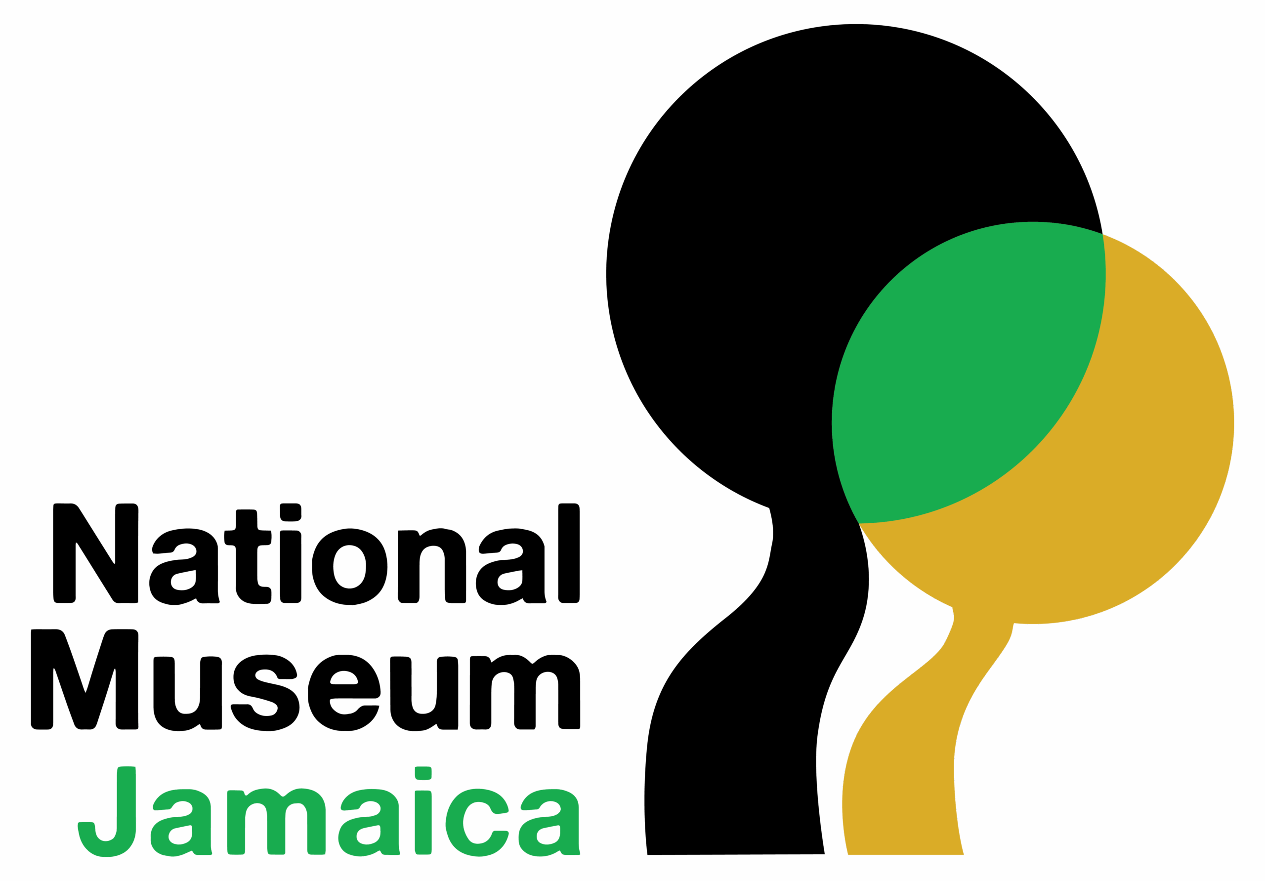 National Museum Jamaica